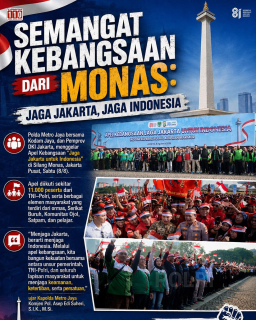 Jaga Jakarta untuk Indonesia, Menjaga Jakarta Tetap Aman, Nyaman, dan Kondusif.